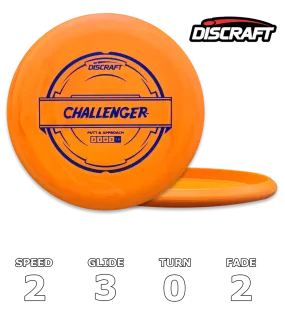 Challenger Putter Line